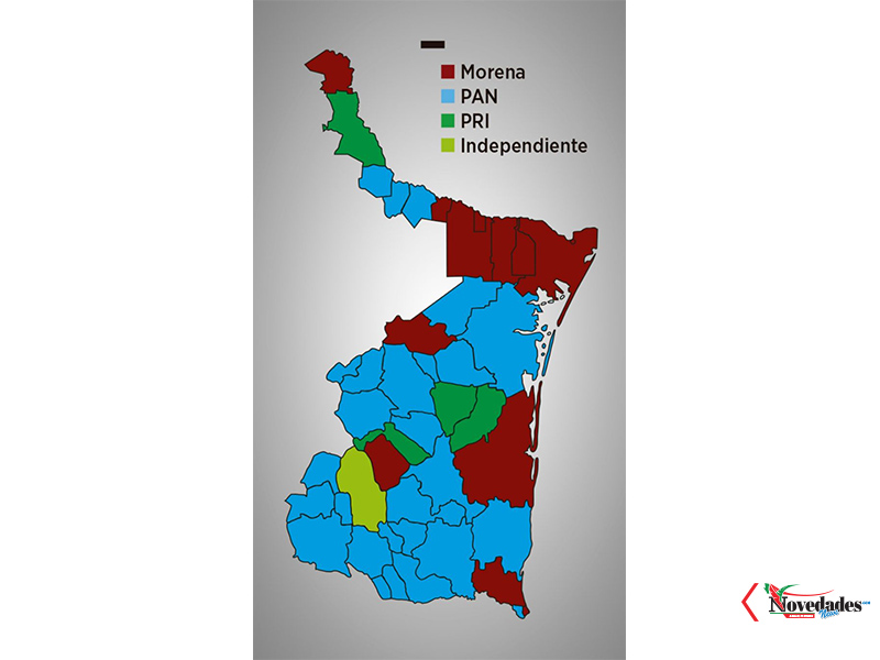 NOVEDADES NEWS 3